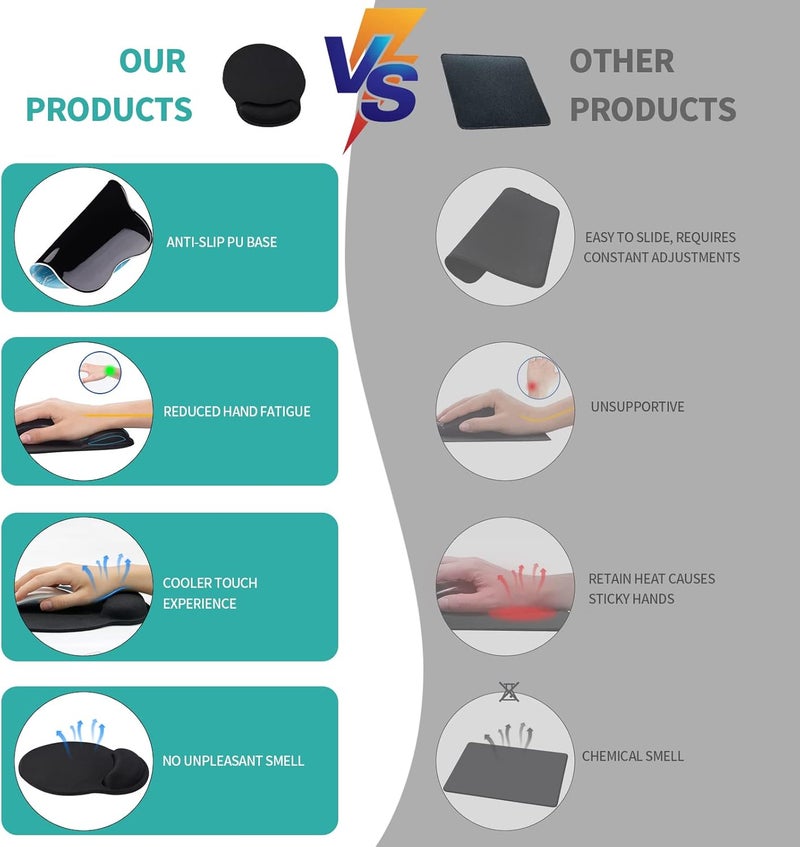 eulps Mouse Pad with Wrist Rest, Comfortable Computer Mousepad with Gel Wrist Support Smooth Surface and Non-Slip PU Base for Pain Relief, Laptop, Office & Home (Black) - Image 3